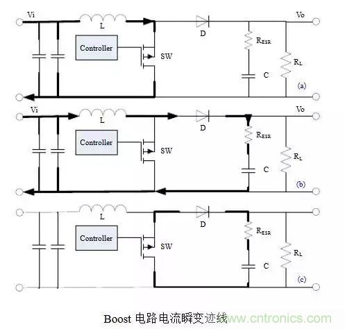 開關電源該如何配置合適的電感？