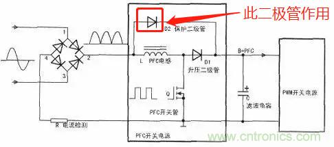 升壓PFC電感上面的二極管的真正作用！