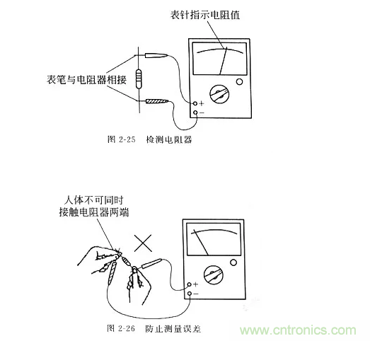 基礎知識篇&mdash;&mdash;電阻