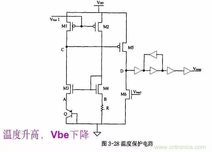開關(guān)電源IC內(nèi)部電路解析！