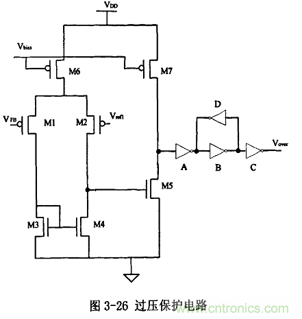 開關(guān)電源IC內(nèi)部電路解析！