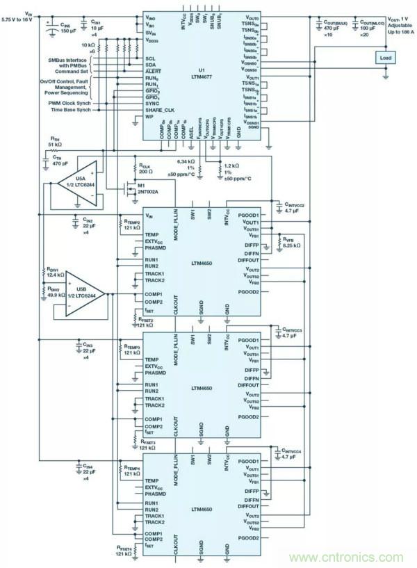 通信工程師們都想要的超薄&mu;Module解決方案來了