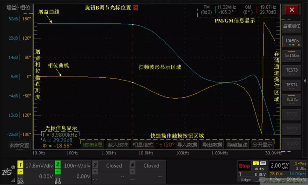 不只是一臺示波器！電源分析插件你真的會用了嗎？