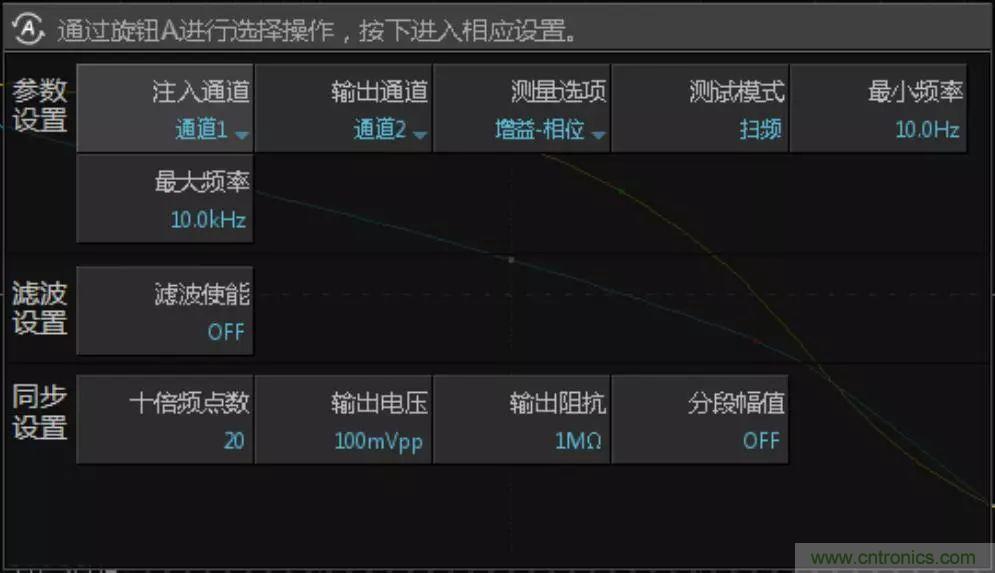 不只是一臺示波器！電源分析插件你真的會用了嗎？