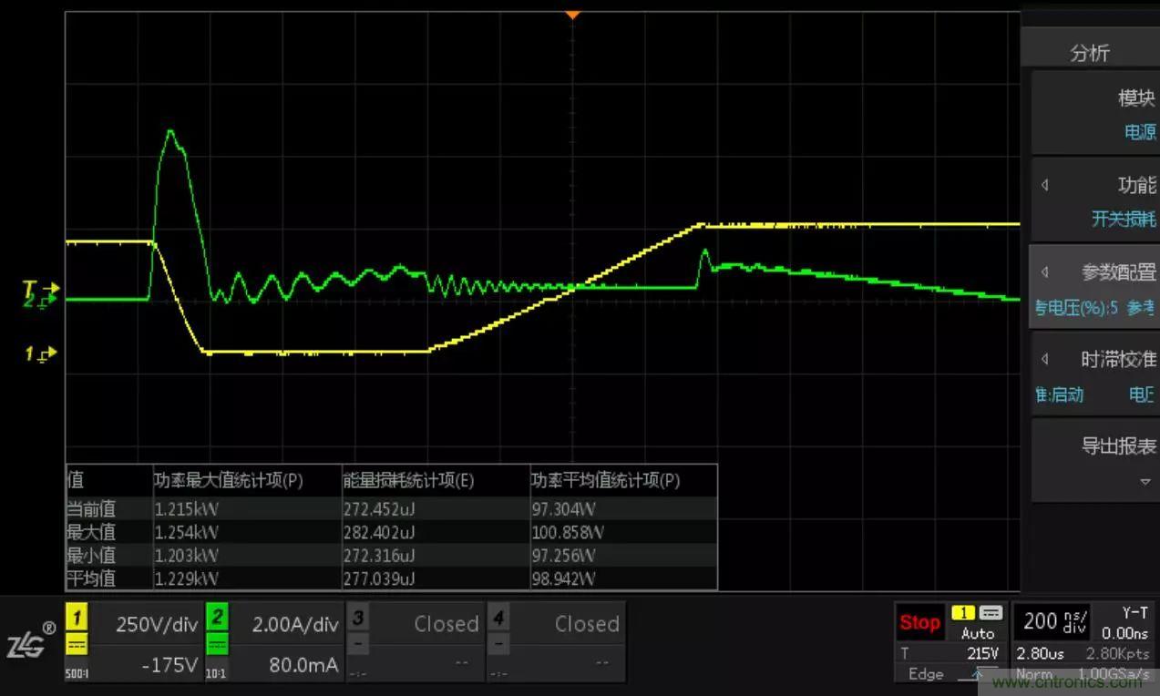 不只是一臺示波器！電源分析插件你真的會用了嗎？