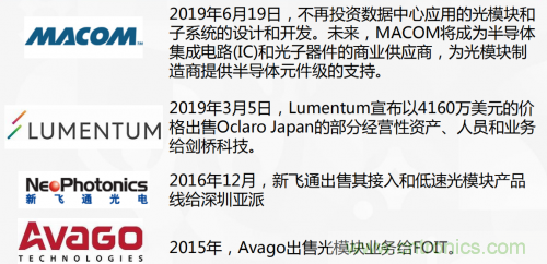 5G時代下，射頻器件、光模塊、PCB等電子元器件產業面臨的機遇與挑戰?