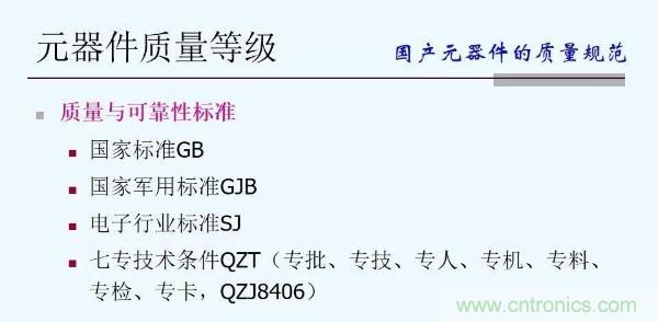 元器件應用可靠性如何保證，都要學習航天經驗嗎？