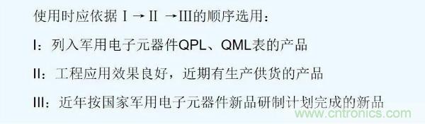 元器件應用可靠性如何保證，都要學習航天經驗嗎？