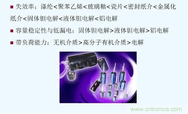 元器件應用可靠性如何保證，都要學習航天經驗嗎？