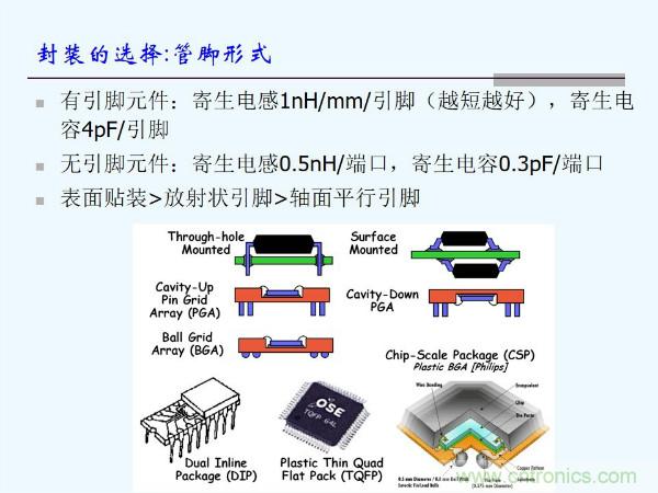 元器件應用可靠性如何保證，都要學習航天經驗嗎？