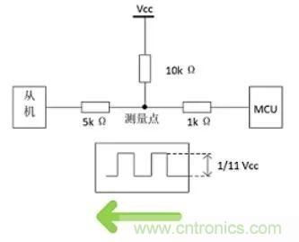 詳談：I2C設備導致死鎖怎么辦？