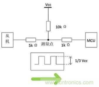 詳談：I2C設備導致死鎖怎么辦？