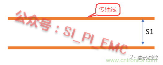 高速PCB設計時，保護地線要還是不要？