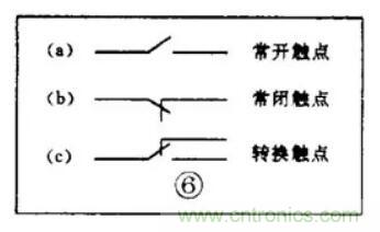 【收藏】電路圖符號超強科普，讓你輕松看懂電路圖
