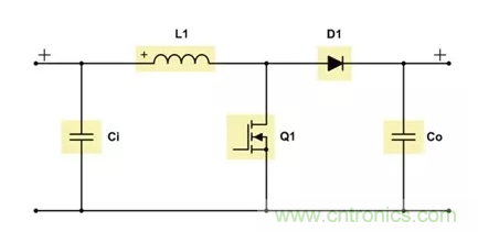 如何著手電源設(shè)計？3種經(jīng)典拓撲詳解（附電路圖、計算公式）