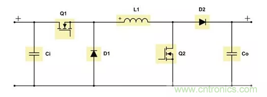 如何著手電源設(shè)計？3種經(jīng)典拓撲詳解（附電路圖、計算公式）