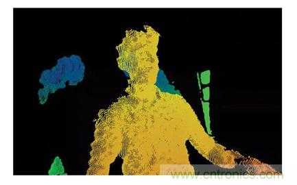 http://m.lvepin.com/art/artinfo/id/80037449