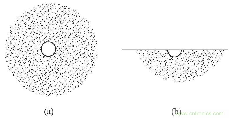 http://m.lvepin.com/art/artinfo/id/80037616