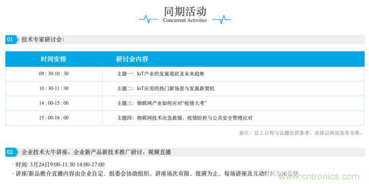 疫情變革線上模式，2020物聯(lián)網(wǎng)在線展震撼來襲！