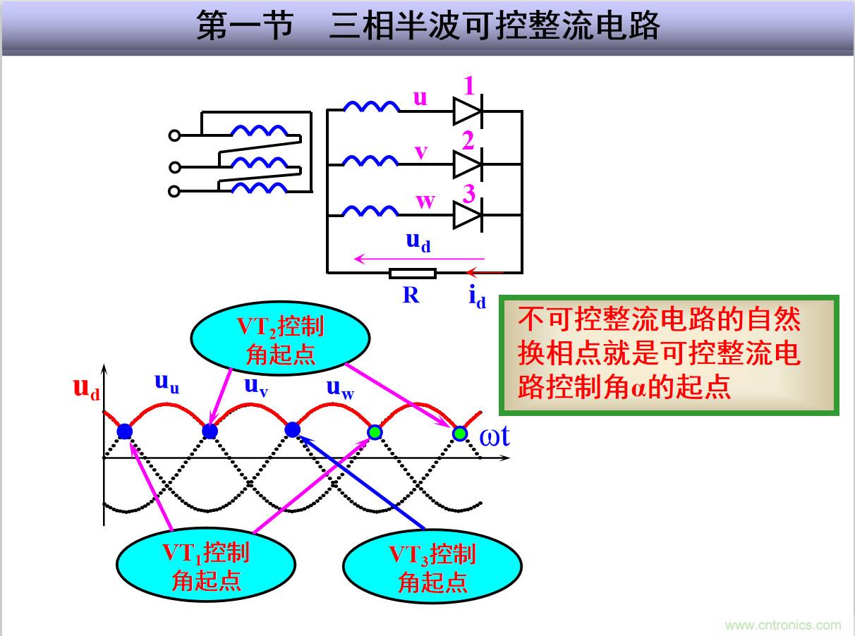 圖文講解三相整流電路的原理及計算，工程師們表示秒懂！