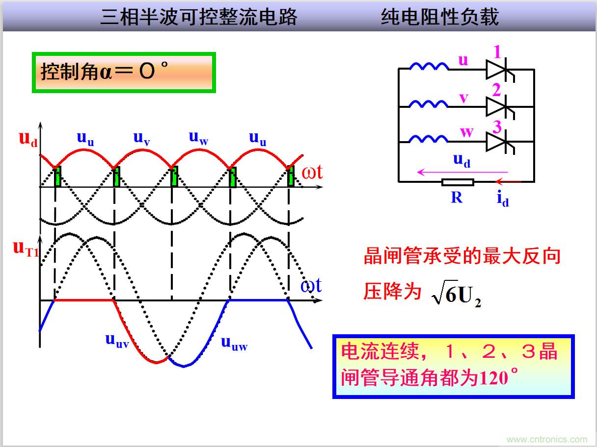 圖文講解三相整流電路的原理及計算，工程師們表示秒懂！