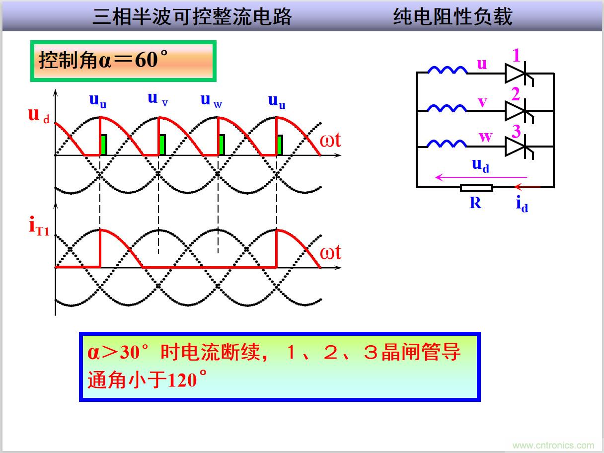 圖文講解三相整流電路的原理及計算，工程師們表示秒懂！