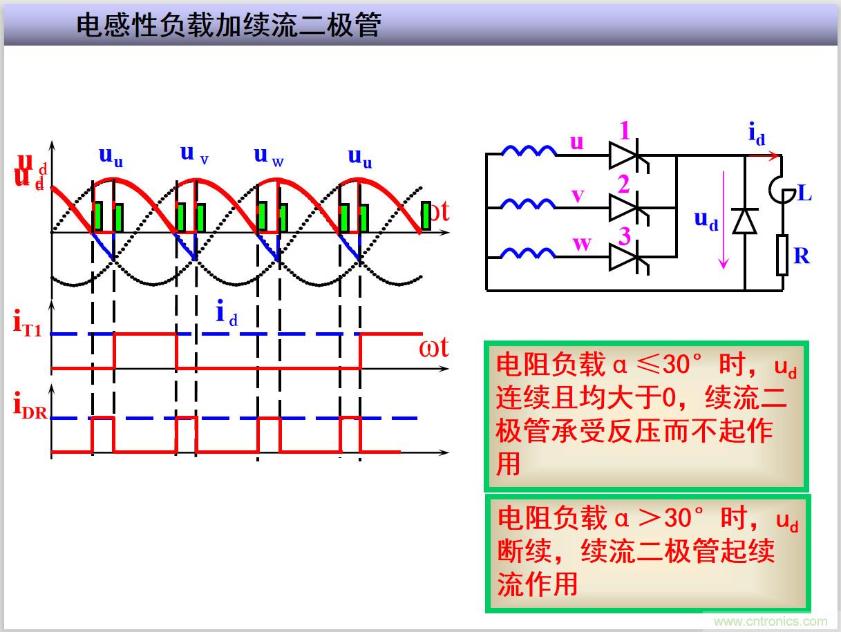 圖文講解三相整流電路的原理及計算，工程師們表示秒懂！