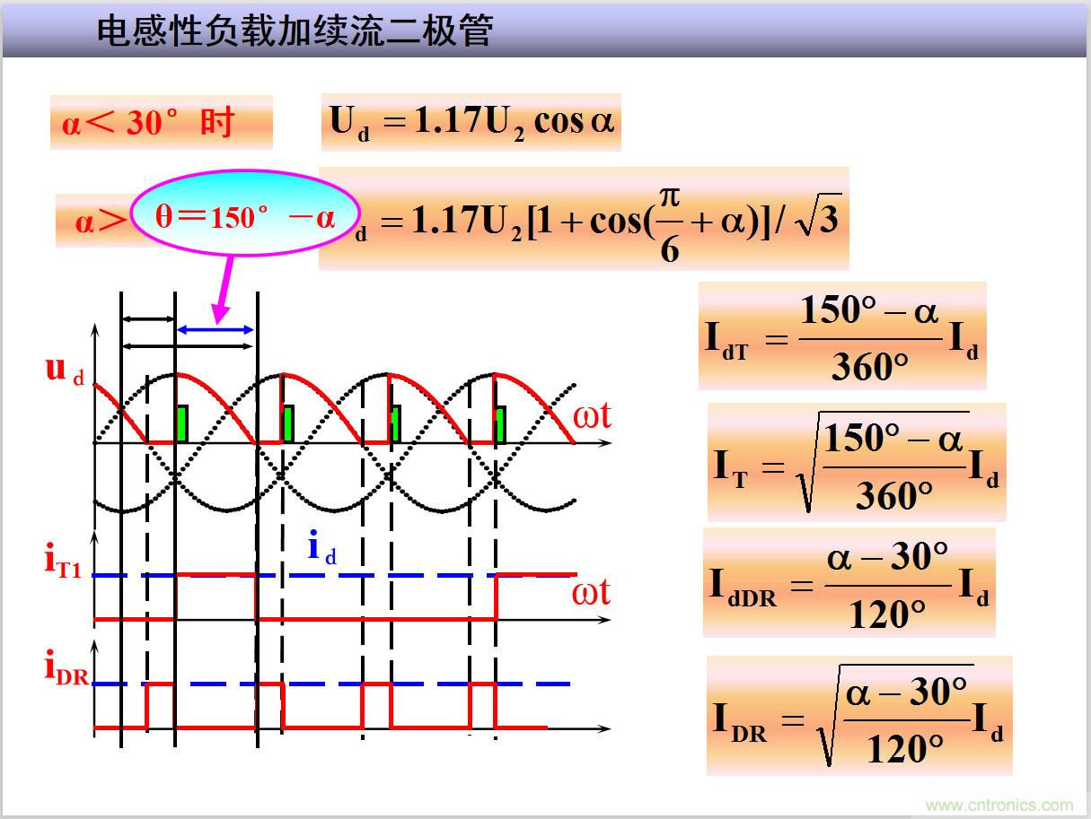 圖文講解三相整流電路的原理及計算，工程師們表示秒懂！