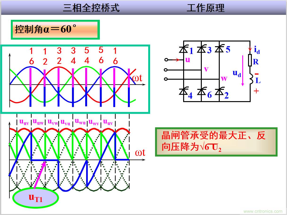 圖文講解三相整流電路的原理及計算，工程師們表示秒懂！