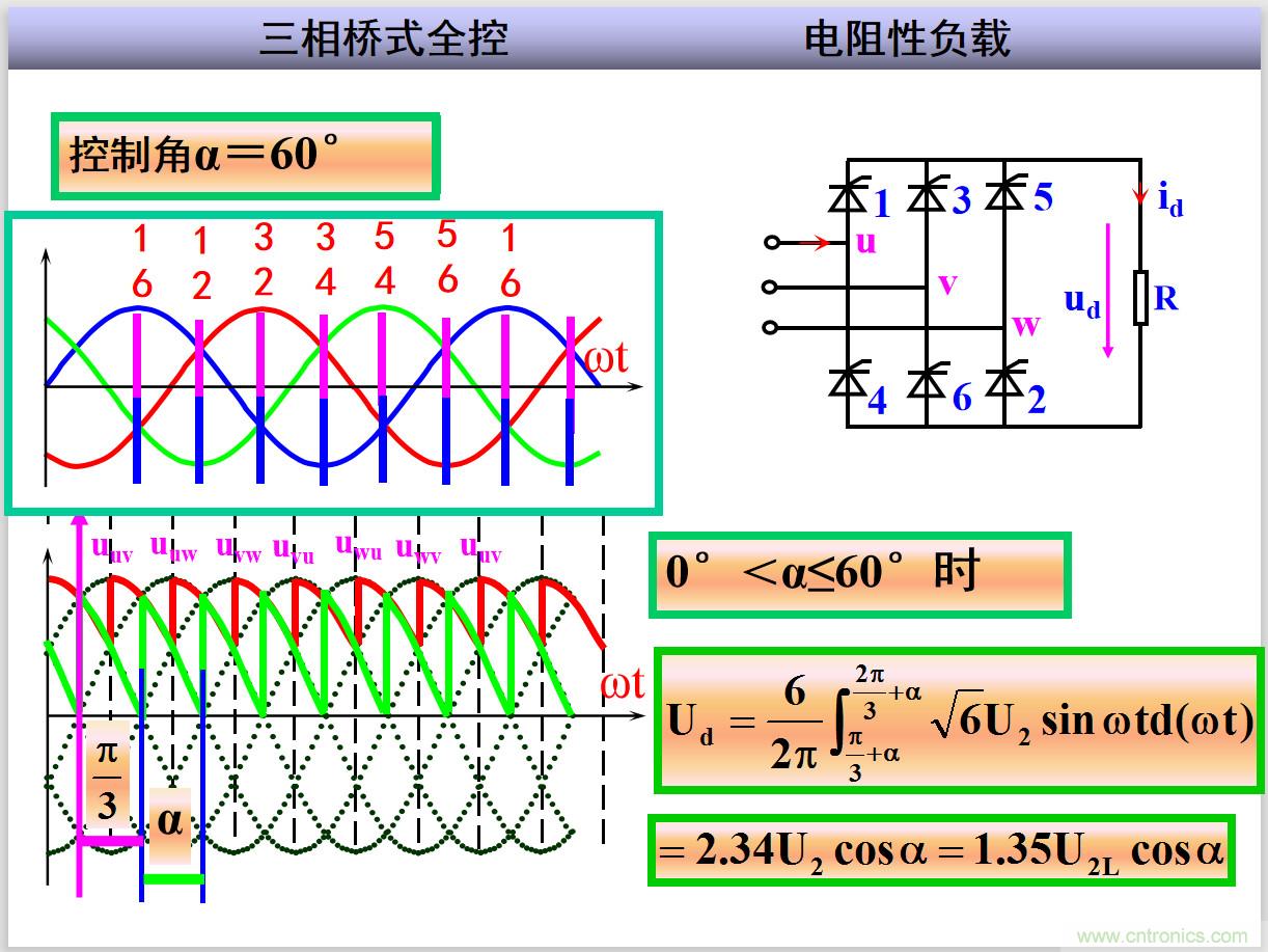 圖文講解三相整流電路的原理及計算，工程師們表示秒懂！