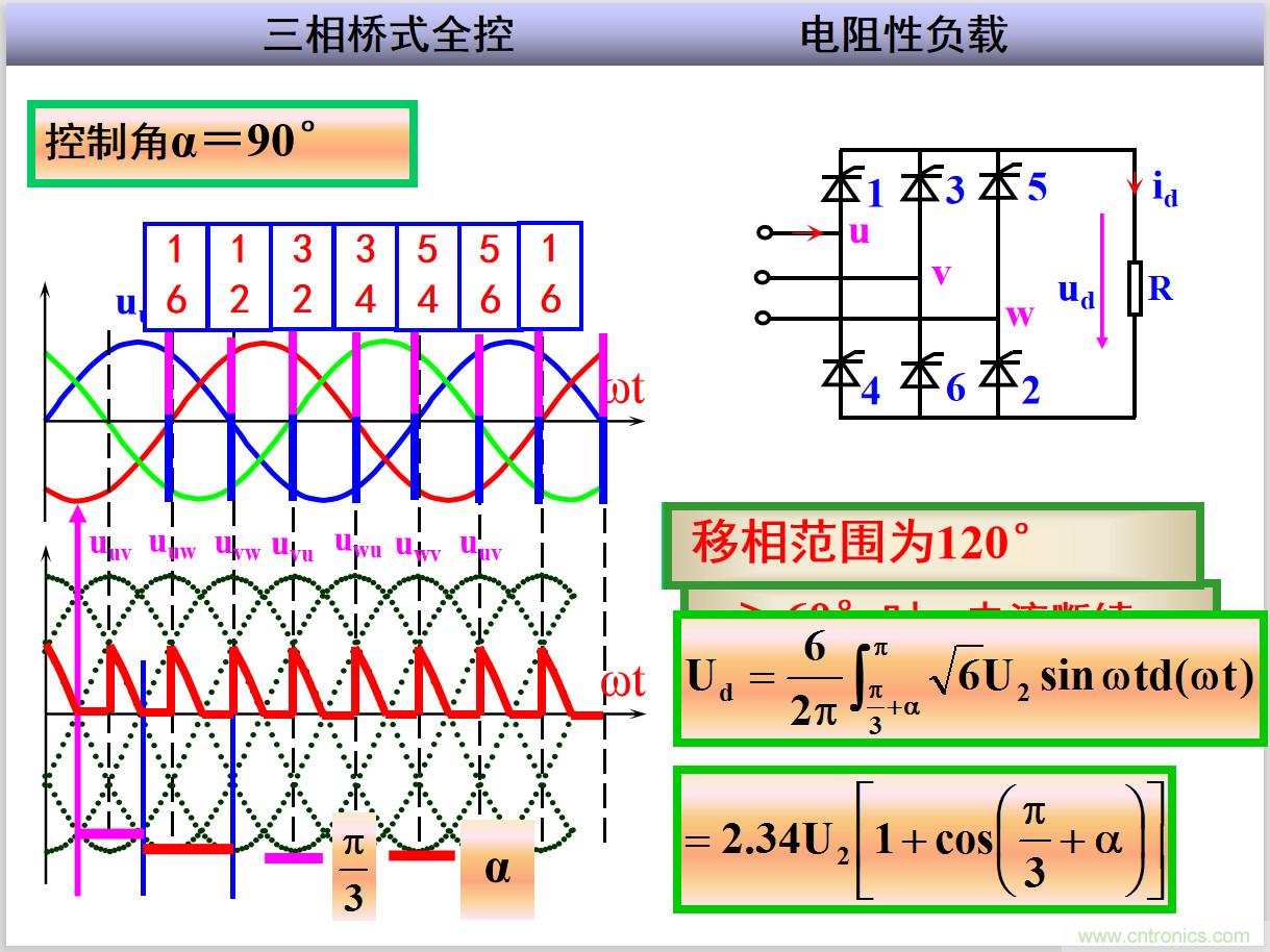 圖文講解三相整流電路的原理及計算，工程師們表示秒懂！