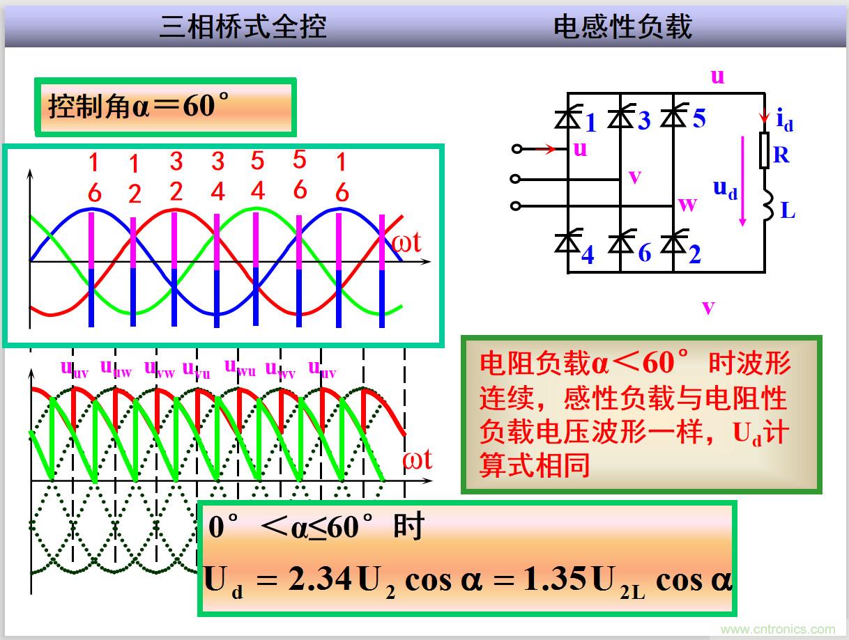 圖文講解三相整流電路的原理及計算，工程師們表示秒懂！
