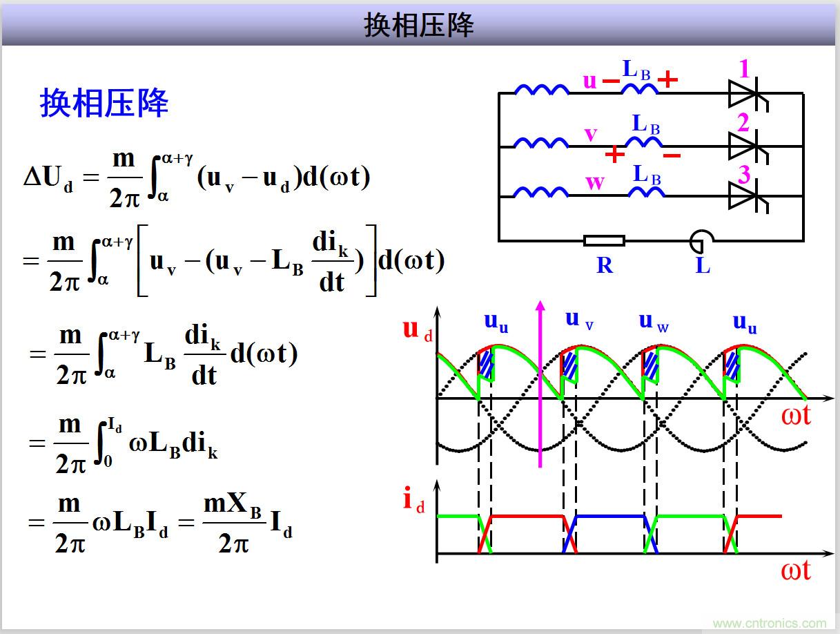 圖文講解三相整流電路的原理及計算，工程師們表示秒懂！