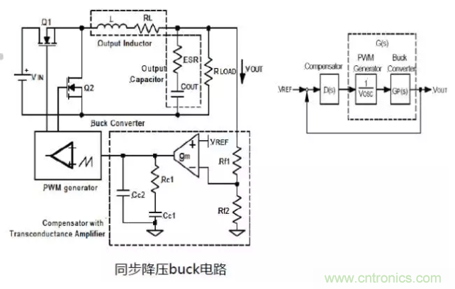 開關電源控制環(huán)路設計，新手必看！