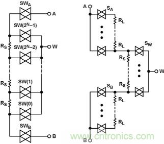 http://m.lvepin.com/art/artinfo/id/80037850