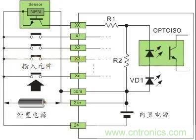 PLC與傳感器的接線都不會，還學啥PLC？