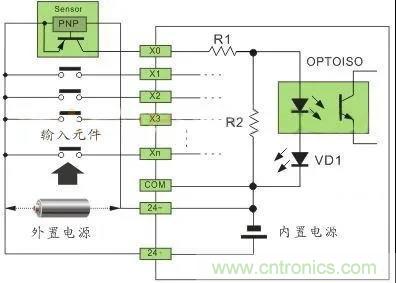PLC與傳感器的接線都不會，還學啥PLC？