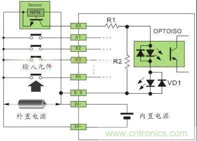 PLC與傳感器的接線都不會，還學啥PLC？