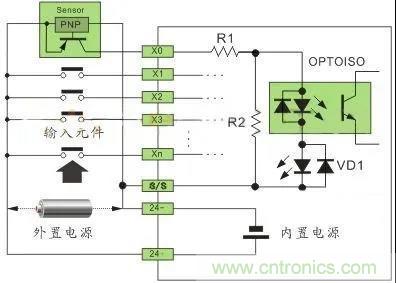 PLC與傳感器的接線都不會，還學啥PLC？