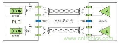 PLC與傳感器的接線都不會，還學啥PLC？