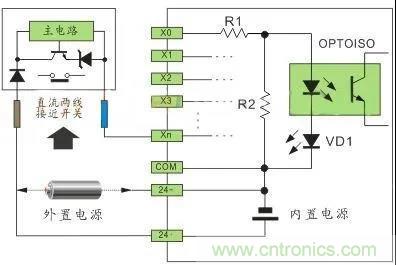PLC與傳感器的接線都不會，還學啥PLC？