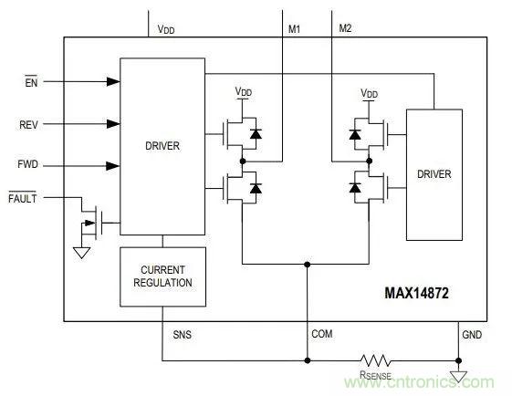 如何為你的電機找到一個好&ldquo;管家&rdquo;？