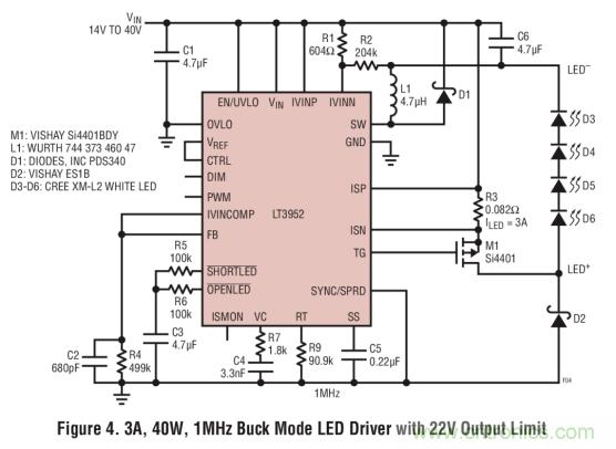具集成型電壓限制功能的3A、1MHz降壓模式LED驅動器