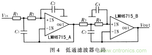 如何通過可變增益放大器LMH6505實現(xiàn)AGC電路設(shè)計？