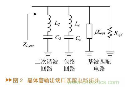 如何利用功率放大器實(shí)現(xiàn)功放記憶效應(yīng)電路的設(shè)計(jì)？