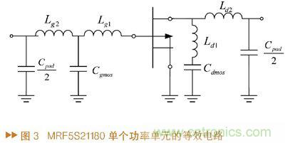 如何利用功率放大器實(shí)現(xiàn)功放記憶效應(yīng)電路的設(shè)計(jì)？