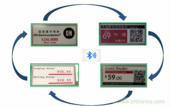 賦能未來智能家居及建筑、工業(yè)物聯(lián)網(wǎng)、資產(chǎn)監(jiān)控、智慧醫(yī)療的物聯(lián)網(wǎng)創(chuàng)新方案