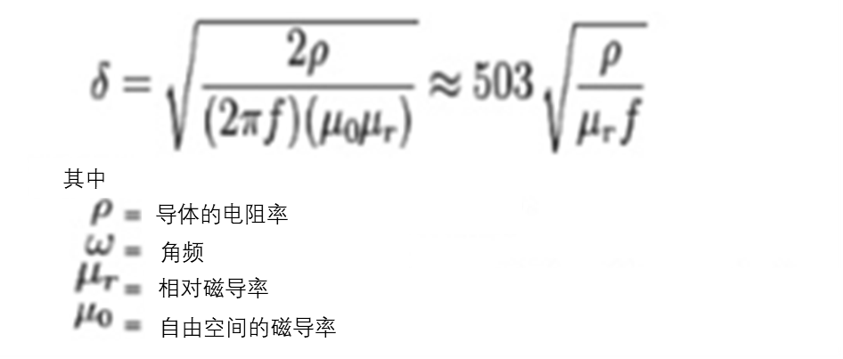 現場應用首席工程師給你講解：&rdquo;信號完整性&ldquo;