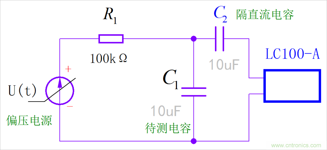是誰動了我的電容容量？