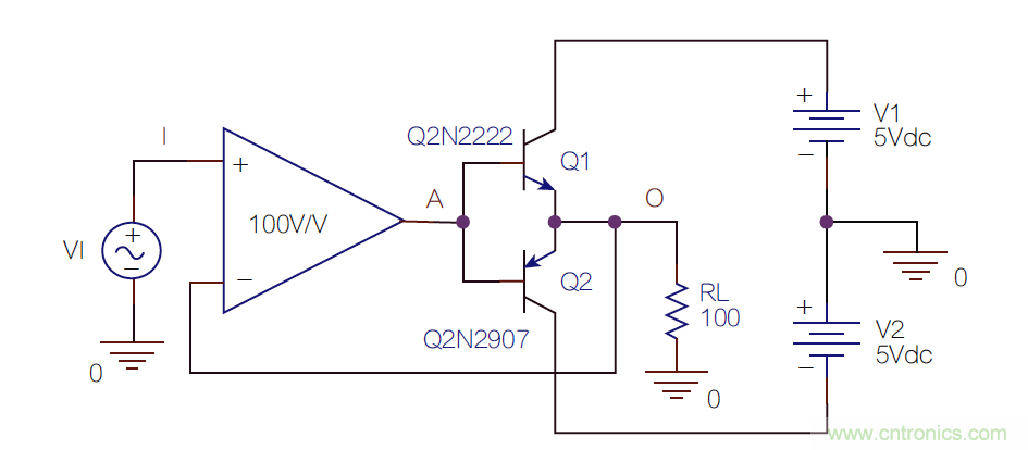 負反饋在電路應用中有什么作用？